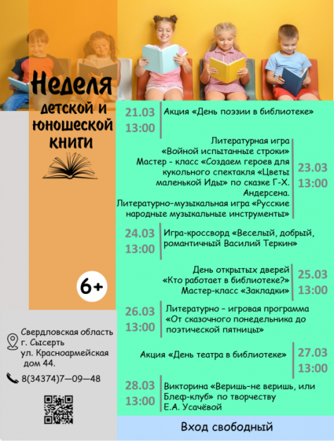 Рисунок1